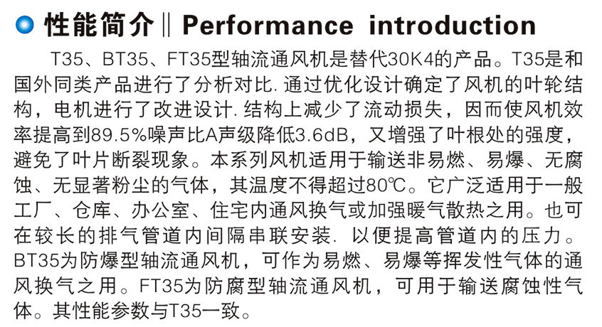 T35、BT35、FT35型低（dī）噪声（shēng）轴流风机