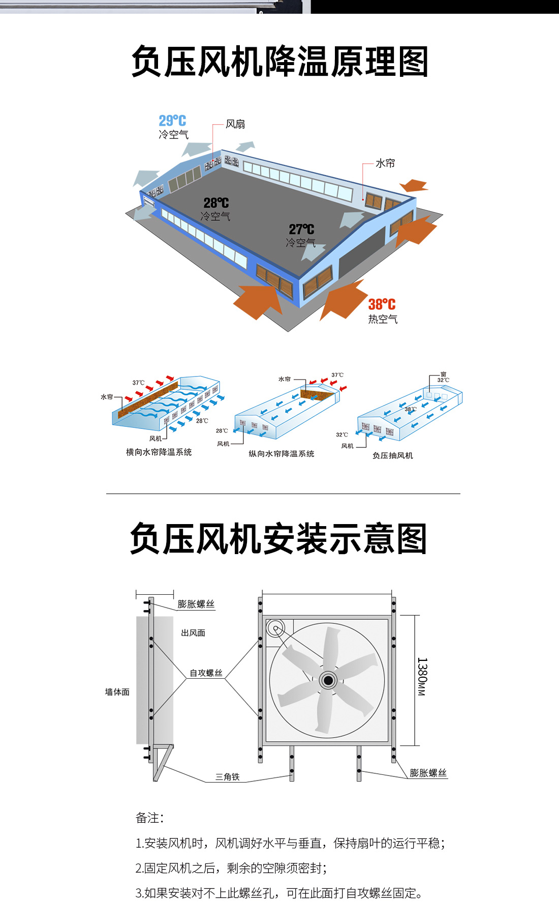 負壓風機（大（dà）風量款）